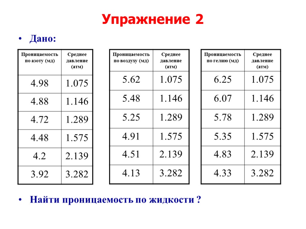 Упражнение 2 Дано: Найти проницаемость по жидкости ?